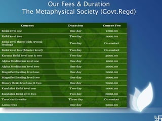 Our Fees & Duration
The Metaphysical Society (Govt.Regd)
 