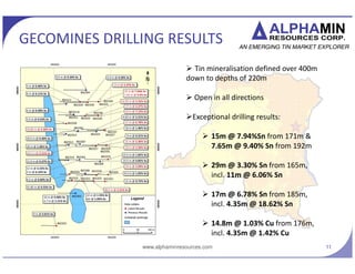 AFM TSX.V
BISIE PROJECT
? 5 Permits covering
1,470 square
kilometers in North
Kivu Province
? Permits 100% owned
? Work commenced on
PR5266 (contains Bisie
Prospect) in early 2012
? 180km from Regional
Centre of Goma
(border with Rwanda)
www.alphaminresources.com 11
 