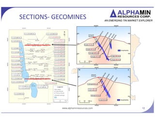 AFM TSX.V
BISIE TIN PROSPECT
? Tin first discovered in 2004
? High grade tin mineralisation mined by artisanal
miners in two areas: Mpama North and Mpama
South
? Exceptional drilling results (Mpama North):
? 15m @ 7.94%Sn from 171m & 7.65m @ 9.40%
Sn from 192m
? 29m @ 3.30% Sn from 165m, incl. 11m @
6.06% Sn
? 17m @ 6.78% Sn from 185m, incl. 4.35m @
18.62% Sn
? 14.8m @ 1.03% Cu from 176m, incl. 4.35m @
1.42% Cu
? Targeting >500,000 tonnes of tin metal
Bisie mineralisation
12
www.alphaminresources.com
Mpama
South
Mpama
North
 