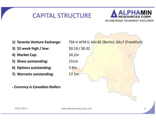 AFM TSX.V
CAPITAL STRUCTURE
Pink Cassiterite
1) Toronto Venture Exchange: TSX-V AFM.V, Berlin 6AJ.BE,
Frankfurt 6AJ.F
3) 52 week high / low: C$0.10 / C$0.42
4) Market Cap (C$0.30): C$76.8m
5) Share outstanding: 256m
6) Warrants outstanding: 12.1m
7) Options outstanding: 13.8m
Currency is Canadian Dollars
3www.alphaminresources.com
 