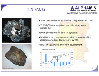 GRADE & RESOURCES FOR
PEER EXPLORERS
www.alphaminresources.com 8
AFM
MLX
KAS
VMS
SRZ
Taronga
CSD
YTC
-1
0
1
2
3
4
5
-10 0 10 20 30 40 50 60
Tin Grade
(% Sn)
Resources/Reserves (MT ore)
?Exceptionally high grades
?Potential for other
resources
 