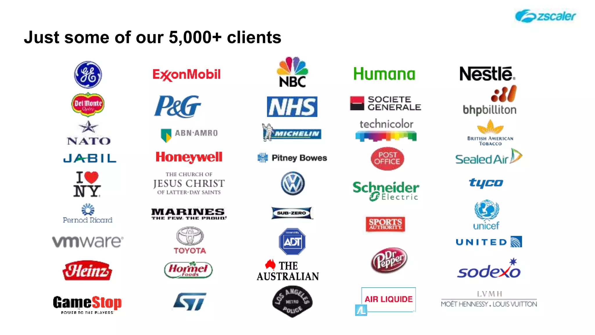 Just some of our 5,000+ clients
4
 