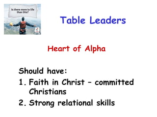 Alpha Power Point Leader Training Lisa 1.1.10 Higher Version | PPTX