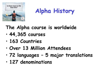 Alpha Power Point Leader Training Lisa 1.1.10 Higher Version | PPTX