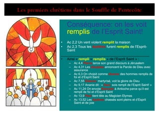 Les premiers chrétiens dans le Souffle de Pentecôte Conséquence: on les voit  remplis  de l’Esprit Saint! Ac 2,2 Un vent violent   remplit   la maison Ac 2,3 Tous les   Apôtres   furent   remplis   de l’Esprit-Saint _____________________________________________ Ainsi «  rempli  »  remplis  » de l’Esprit Saint » :  Ac 4,4   Pierre   lance son grand discours à Jérusalem Ac 4,31 Les   disciples   annoncent la Parole de Dieu avec assurance Ac 6,3 On choisit comme   diacres   des hommes remplis de foi et d’Esprit Saint Ac 7,55   Etienne ,  martyrisé, voit la gloire de Dieu Ac 9,17 Ananie dit : «   Saul ,  sois rempli de l’Esprit Saint! » Ac 11,24 On envoie   Barnabé   à Antioche parce qu’il est rempli de foi et d’Esprit Saint Ac 13,9   Paul   tient tête au Magicien Elymas Ac 13,52 Les   Apôtres   chassés sont pleins et d’Esprit Saint et de joie 