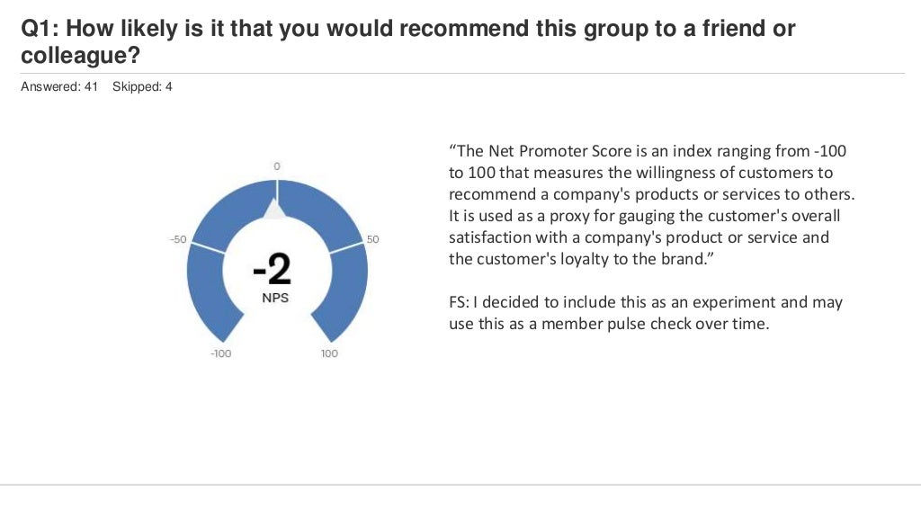 2017 Alpharetta Business Networking Survey