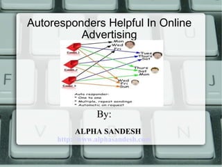 Autoresponders Helpful In Online
          Advertising




                By:
          ALPHA SANDESH
     http://www.alphasandesh.com
 
