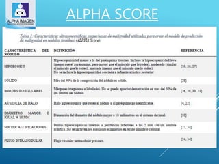 ALPHA SCORE
 