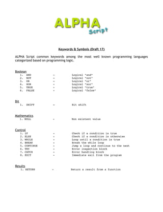 Keywords & Symbols (Draft 17)

ALPHA Script common keywords among the most well known programming languages
categorized based on programming logic.


Boolean
      1.    AND                –              Logical "and"
      2.    NOT                –              Logical "not"
      3.    OR                 –              Logical "or"
      4.    XOR                ­              Logical "xor"
      5.    TRUE               ­              Logical "true"
      6.    FALSE              ­              Logical "false"



Bit
      1.  SHIFT                –              Bit shift



Mathematics
      1. NULL                  ­              Non existent value



Control
      1.   IF                  ­              Check if a condition is true
      2.   ELSE                ­              Check if a condition is otherwise
      3.   WHILE               ­              Loop until a condition is true
      4.   BREAK               ­              Break the while loop
      5.   CONTINUE            ­              Jump a loop and continue to the next
      6.   TRY                 ­              Error inspection block
      7.   CATCH               ­              Error handling block
      8.   EXIT                ­              Immediate exit from the program



Results
      1. RETURN               ­              Return a result from a function
 