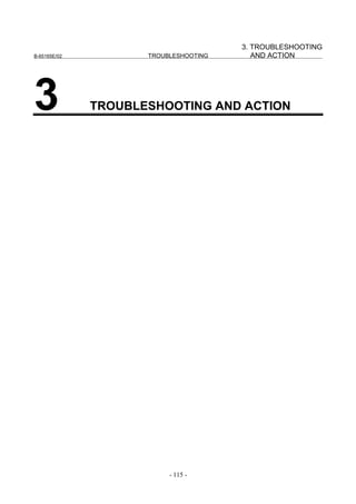 3. TROUBLESHOOTING
B-65165E/02 TROUBLESHOOTING AND ACTION
- 115 -
3 TROUBLESHOOTING AND ACTION
 