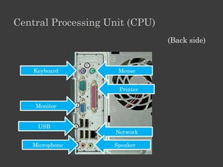 Central Processing Unit (CPU)
                                (Back side)



    Keyboard         Mouse


                     Printer


    Monitor


     USB
                    Network

   Microphone       Speaker
 