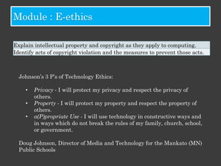 Computer Up-to-date.

• System updates
• Antivirus updates
• Security patches
 