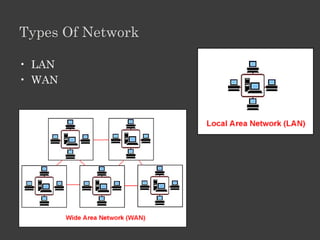 Game

• Narrator
• Actor
• Enabler
(Source: Whose Line is it Anyway)
 