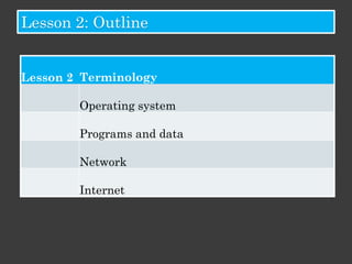 Quiz
    Statement
1   Includes computer devices

2   Helps control the physical components

3   Allows you to play games or watch movies

4   Helps provide input to a computer

5   Ensures reliable operation of the computer
6   Uses the platform to perform a task

7   Helps you view the output of a computer

Option 1                 Option 2                Option 3
Hardware                 Operating System        Programs
 