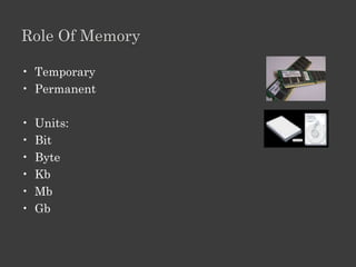 Types Of Computers

•   Desktop
•   Laptop
•   Netbook
•   Palmtop
•   Tablet
 