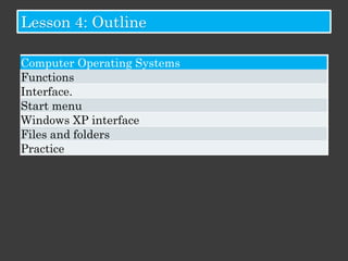 Lesson 3: Outline

Performance

Types of computers.

Role of memory.
 