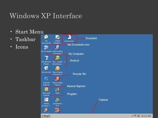 Functions Of Operating System.

•   Provides a user interface
•   Provides utilities to configure your system
•   Helps manage computer resources
•   Helps secure data by controlling user access to a
    computer
 