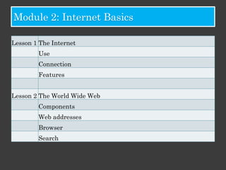 Summary

• How’s how format
 