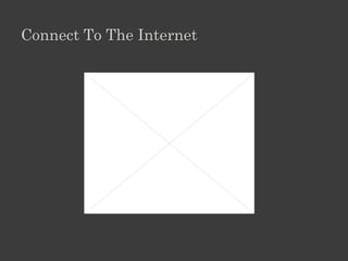Uses Of Internet

•   Find information
•   Communication
•   Sharing
•   Shopping
•   Banking
•   Play Games
•   Listen to Music
•   Watch movies
 