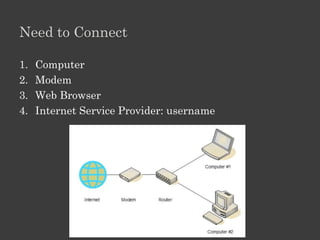 Connect To The Internet
 