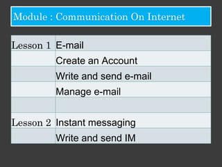 Statement                                                      True   False
1   World Wide Web IS a part of the Internet.

2   You CANNOT create new Web pages.


3   Internet Explorer is a Web SERVER.

4   WEB address is also known as Uniform Resource Locator (URL).


5   You can open ONLY A SINGLE Web browser window.

6   You CAN download files from the Web.



7   A portal IS a Web site.

8   A reliable Web site must have authors WITH credentials.


9   Search engines are Web SITES with special technology.
 