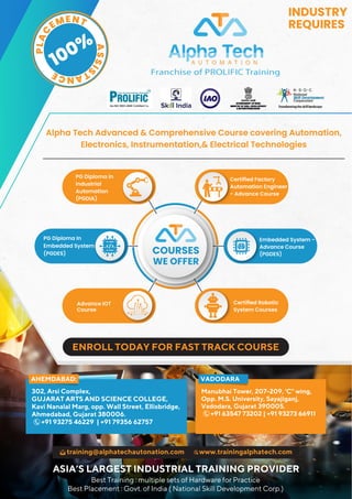 ENROLL TODAY FOR FAST TRACK COURSE
N
E T
M
E
C
A
A
L
S
P
S
I
S
T
E A
CN
100%
Alpha Tech Advanced & Comprehensive Course covering Automation,
Electronics, Instrumentation,& Electrical Technologies
302, Arsi Complex,
GUJARAT ARTS AND SCIENCE COLLEGE,
Kavi Nanalal Marg, opp. Wall Street, Ellisbridge,
Ahmedabad, Gujarat 380006.
+91 93275 46229 | +91 79356 62757
AHEMDABAD:
Manubhai Tower, 207-209, 'C" wing,
Opp. M.S. University, Sayajiganj,
Vadodara, Gujarat 390005.
+91 63547 73202 | +91 93273 66911
VADODARA
training@alphatechautonation.com www.trainingalphatech.com
ASIA’S LARGEST INDUSTRIAL TRAINING PROVIDER
Best Training : multiple sets of Hardware for Practice
Best Placement : Govt. of India ( National Skill Development Corp.)
INDUSTRY
REQUIRES
COURSES
WE OFFER
PG Diploma in
industrial
Automation
(PGDIA)
Certiﬁed Factory
Automation Engineer
- Advance Course
PG Diploma In
Embedded System
(PGDES)
Embedded System -
Advance Course
(PGDES)
Advance IOT
Course
Certiﬁed Robotic
System Courses
 