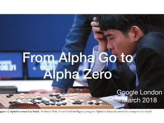 From Alpha Go to
Alpha Zero
Google London

March 2018

 