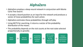 PDF) AlphaZero-What's Missing?