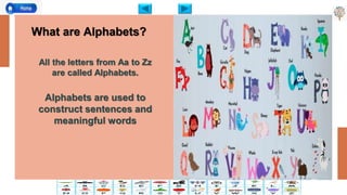 What are Alphabets?
All the letters from Aa to Zz
are called Alphabets.
Alphabets are used to
construct sentences and
meaningful words
 