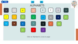 ALPHABETS
A B C D E F G H
I J M
K L P
N
Q R
O
S T U
Y
V
X Z
W
Click an Alphabet to Jump to page
 