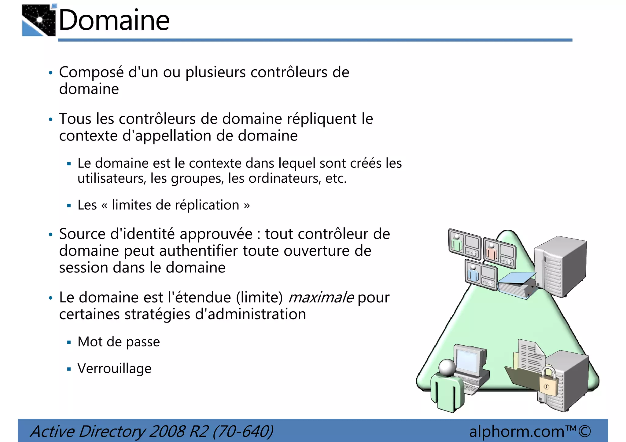Domaine
• Composé d'un ou plusieurs contrôleurs de

domaine
• Tous les contrôleurs de domaine répliquent le

contexte d'appellation de domaine
Le domaine est le contexte dans lequel sont créés les
utilisateurs, les groupes, les ordinateurs, etc.
Les « limites de réplication »

• Source d'identité approuvée : tout contrôleur de

domaine peut authentifier toute ouverture de
session dans le domaine
• Le domaine est l'étendue (limite) maximale pour

certaines stratégies d'administration
Mot de passe
Verrouillage

Active Directory 2008 R2 (70-640)

alphorm.com™©

 