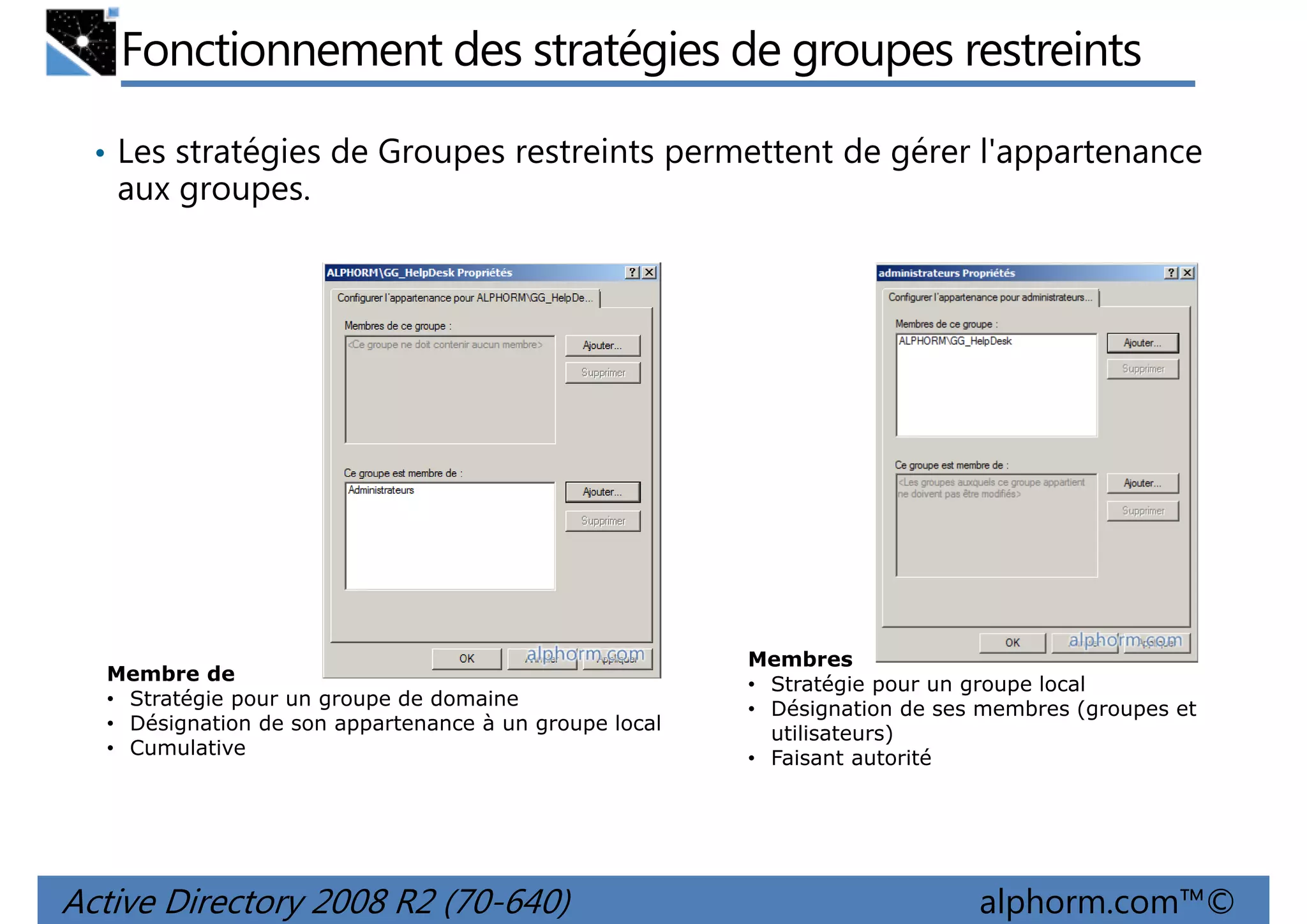Fonctionnement des stratégies de groupes restreints
• Les stratégies de Groupes restreints permettent de gérer l'appartenance

aux groupes.

Membre de
• Stratégie pour un groupe de domaine
• Désignation de son appartenance à un groupe local
• Cumulative

Active Directory 2008 R2 (70-640)

Membres
• Stratégie pour un groupe local
• Désignation de ses membres (groupes et
utilisateurs)
• Faisant autorité

alphorm.com™©

 