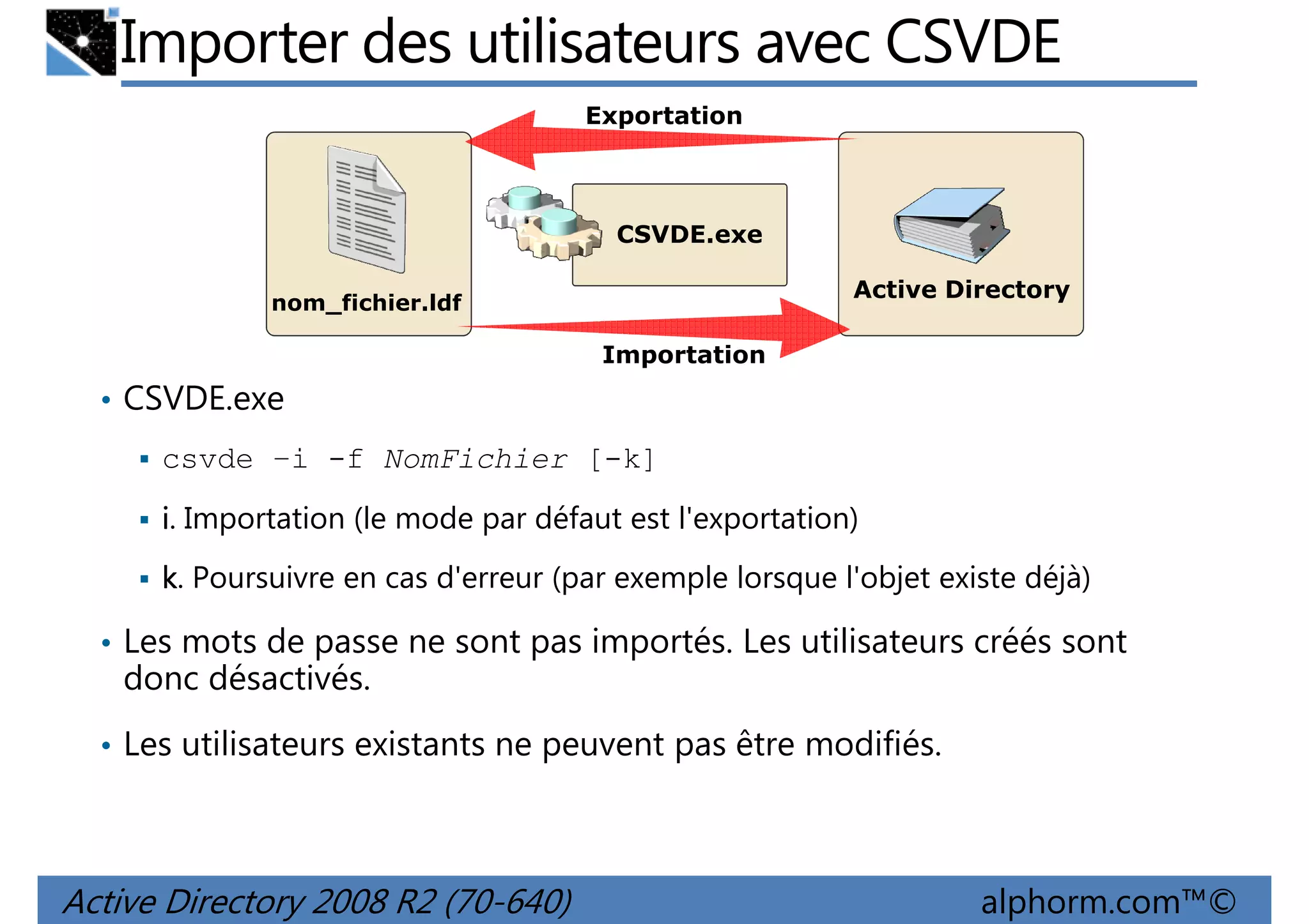 Importer des utilisateurs avec CSVDE
Exportation

• CSVDE.exe
Active Directory

nom_fichier.ldf

Importation

• CSVDE.exe
csvde –i -f NomFichier [-k]
i. Importation (le mode par défaut est l'exportation)
k. Poursuivre en cas d'erreur (par exemple lorsque l'objet existe déjà)
• Les mots de passe ne sont pas importés. Les utilisateurs créés sont

donc désactivés.
• Les utilisateurs existants ne peuvent pas être modifiés.

Active Directory 2008 R2 (70-640)

alphorm.com™©

 