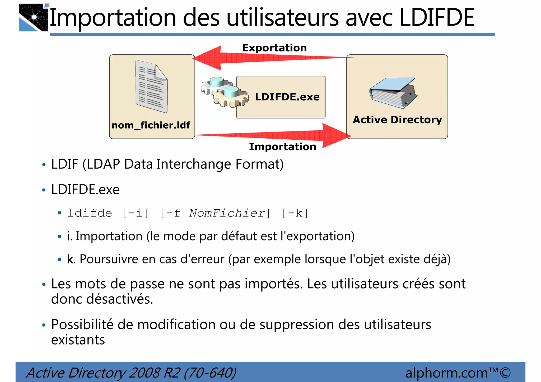 Importation des utilisateurs avec LDIFDE
Exportation

• LDIFDE.exe
Active Directory

nom_fichier.ldf

Importation

• LDIF (LDAP Data Interchange Format)
• LDIFDE.exe
ldifde [-i] [-f NomFichier] [-k]
i. Importation (le mode par défaut est l'exportation)
k. Poursuivre en cas d'erreur (par exemple lorsque l'objet existe déjà)
• Les mots de passe ne sont pas importés. Les utilisateurs créés sont

donc désactivés.
• Possibilité de modification ou de suppression des utilisateurs

existants

Active Directory 2008 R2 (70-640)

alphorm.com™©

 