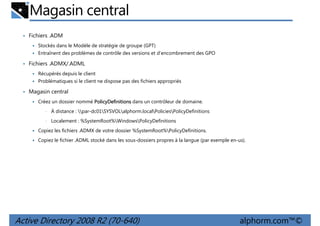 Magasin central
• Fichiers .ADM
Stockés dans le Modèle de stratégie de groupe (GPT)
Entraînent des problèmes de contrôle des versions et d'encombrement des GPO

• Fichiers .ADMX/.ADML
Récupérés depuis le client
Problématiques si le client ne dispose pas des fichiers appropriés

• Magasin central
Créez un dossier nommé PolicyDefinitions dans un contrôleur de domaine.
•

À distance : par-dc01SYSVOLalphorm.localPoliciesPolicyDefinitions

•

Localement : %SystemRoot%WindowsPolicyDefinitions

Copiez les fichiers .ADMX de votre dossier %SystemRoot%PolicyDefinitions.
Copiez le fichier .ADML stocké dans les sous-dossiers propres à la langue (par exemple en-us).

Active Directory 2008 R2 (70-640)

alphorm.com™©

 