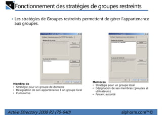 Fonctionnement des stratégies de groupes restreints
• Les stratégies de Groupes restreints permettent de gérer l'appartenance

aux groupes.

Membre de
• Stratégie pour un groupe de domaine
• Désignation de son appartenance à un groupe local
• Cumulative

Active Directory 2008 R2 (70-640)

Membres
• Stratégie pour un groupe local
• Désignation de ses membres (groupes et
utilisateurs)
• Faisant autorité

alphorm.com™©

 