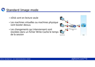 Standard Image mode 
• vDisk sont en lecture seule 
• Les machines virtuelles ou machines physique 
vont booter dessus. 
• Les changements qui interviennent sont 
stockées dans un fichier Write-Cache le temps 
de la session 
Citrix XenServer 6.0 Administration (A26) alphorm.com™© 
 
