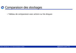 Comparaison des stockages 
• Tableau de comparaison avec actions sur les disques 
Citrix XenServer 6.0 Administration (A26) alphorm.com™© 
 