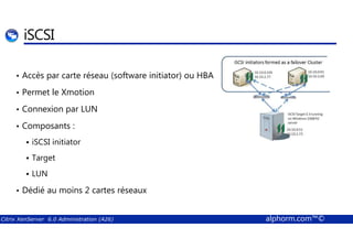 iSCSI 
• Accès par carte réseau (software initiator) ou HBA 
• Permet le Xmotion 
• Connexion par LUN 
• Composants : 
 iSCSI initiator 
 Target 
 LUN 
• Dédié au moins 2 cartes réseaux 
Citrix XenServer 6.0 Administration (A26) alphorm.com™© 
 