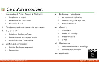 Ce qu’on a couvert 
I. Introduction à Veeam Backup  Réplication : 
1. Introduction au produit 
2. Présentation des composants 
3. Nouveauté de la v6 
II. Fonctionnement : architecture de sauvegardes 
III. Déploiement : 
1. Installation d’un Backup Server 
V. Gestion des réplications : 
1. Architecture de réplication 
2. Création d’un job de réplication 
3. Failover et Failback 
VI. vPower : 
1. SureBackup 
2. Instant VM Recovery 
2. Prise en main de la console de gestion 
3. Administration de l’infrastructure 
IV. Gestion des sauvegardes : 
1. Création d’un job de sauvegarde 
2. Restauration 
3. File Level Restore 
4. U-AIR 
VII. Maintenance : 
1. Gestion des utilisateurs et des logs 
2. Administration powershell 
VIII. Conclusion 
Veeam Backup  Replication 6.5 alphorm.com™© 
