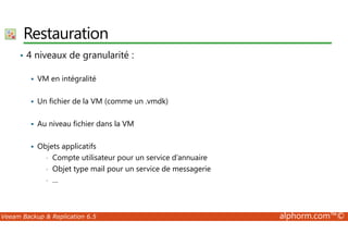 Restauration 
• 4 niveaux de granularité : 
 VM en intégralité 
 Un fichier de la VM (comme un .vmdk) 
 Au niveau fichier dans la VM 
 Objets applicatifs 
• Compte utilisateur pour un service d’annuaire 
• Objet type mail pour un service de messagerie 
• … 
Veeam Backup  Replication 6.5 alphorm.com™© 
 