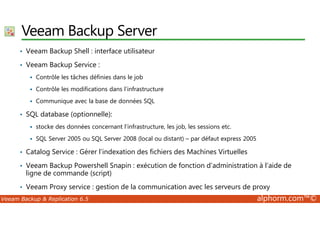 Veeam Backup Server 
• Veeam Backup Shell : interface utilisateur 
• Veeam Backup Service : 
 Contrôle les tâches définies dans le job 
 Contrôle les modifications dans l’infrastructure 
 Communique avec la base de données SQL 
• SQL database (optionnelle): 
 stocke des données concernant l’infrastructure, les job, les sessions etc. 
 SQL Server 2005 ou SQL Server 2008 (local ou distant) – par défaut express 2005 
• Catalog Service : Gérer l’indexation des fichiers des Machines Virtuelles 
• Veeam Backup Powershell Snapin : exécution de fonction d’administration à l’aide de 
ligne de commande (script) 
• Veeam Proxy service : gestion de la communication avec les serveurs de proxy 
Veeam Backup  Replication 6.5 alphorm.com™© 
 
