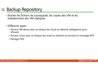 Backup Repository 
• Stocker les fichiers de sauvegarde, les copies des VM et les 
métadonnées des VM répliqués 
• Différents types 
 Serveur Windows avec un disque dur local ou attaché (obligatoire pour 
vPower) 
 Serveur Linux avec un disque dur local ou attaché ou encore un montage NFS 
 Partage CIFS 
Veeam Backup  Replication 6.5 alphorm.com™© 
 