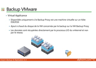 Backup VMware 
• Virtual Applicance 
 Disponible uniquement si le Backup Proxy est une machine virtuelle sur un hôte 
ESX/ESXi 
 Ajout à chaud du disque de la VM concernée par le backup sur la VM Backup Proxy 
 Les données sont récupérées directement par le processus I/O du vmkernel et non 
par le réseau 
Veeam Backup  Replication 6.5 alphorm.com™© 
 