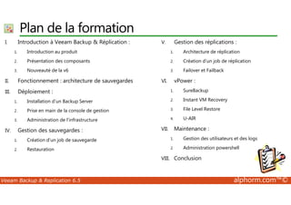 V. Gestion des réplications : 
1. Architecture de réplication 
2. Création d’un job de réplication 
3. Failover et Failback 
VI. vPower : 
1. SureBackup 
2. Instant VM Recovery 
Plan de la formation 
I. Introduction à Veeam Backup & Réplication : 
1. Introduction au produit 
2. Présentation des composants 
3. Nouveauté de la v6 
II. Fonctionnement : architecture de sauvegardes 
III. Déploiement : 
1. Installation d’un Backup Server 
3. File Level Restore 
4. U-AIR 
VII. Maintenance : 
1. Gestion des utilisateurs et des logs 
2. Administration powershell 
VIII. Conclusion 
2. Prise en main de la console de gestion 
3. Administration de l’infrastructure 
IV. Gestion des sauvegardes : 
1. Création d’un job de sauvegarde 
2. Restauration 
Veeam Backup & Replication 6.5 alphorm.com™© 
 