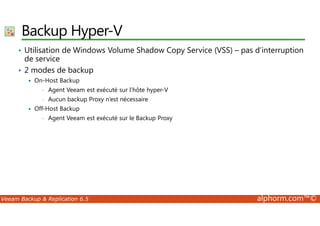 Backup Hyper-V 
• Utilisation de Windows Volume Shadow Copy Service (VSS) – pas d’interruption 
de service 
• 2 modes de backup 
 On-Host Backup 
• Agent Veeam est exécuté sur l’hôte hyper-V 
• Aucun backup Proxy n’est nécessaire 
 Off-Host Backup 
• Agent Veeam est exécuté sur le Backup Proxy 
Veeam Backup  Replication 6.5 alphorm.com™© 
 