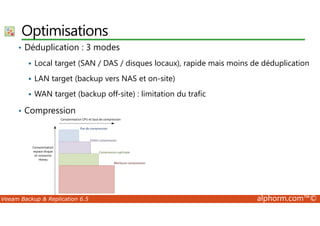 Optimisations 
• Déduplication : 3 modes 
 Local target (SAN / DAS / disques locaux), rapide mais moins de déduplication 
 LAN target (backup vers NAS et on-site) 
 WAN target (backup off-site) : limitation du trafic 
• Compression 
Veeam Backup  Replication 6.5 alphorm.com™© 
 