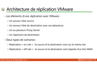Architecture de réplication VMware 
• Les éléments d’une réplication avec VMware : 
 Un serveur hôte source 
 Un serveur hôte de destination avec ses datastores 
 Un ou plusieurs Proxy Server 
 Un répertoire de destination 
• Deux types de scénarios : 
 Réplication « on-site » : la source et la destination sont sur le même site 
 Réplication « off-site » : la source et la destination sont séparés d’un lien WAN 
Veeam Backup  Replication 6.5 alphorm.com™© 
 