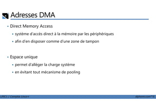 Adresses DMA
• Direct Memory Access
système d’accès direct à la mémoire par les périphériques
afin d’en disposer comme d’une zone de tampon
• Espace unique
LPIC1 / Comptia Linux+ alphorm.com™©
• Espace unique
permet d'alléger la charge système
en évitant tout mécanisme de pooling
 