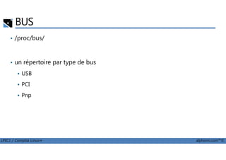 BUS
• /proc/bus/
• un répertoire par type de bus
USB
LPIC1 / Comptia Linux+ alphorm.com™©
PCI
Pnp
 